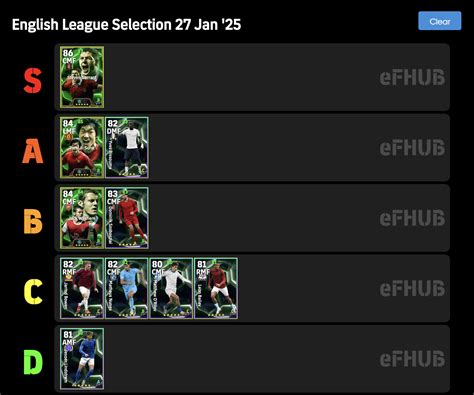 fiothubhd|eFOOTBALLHUB .